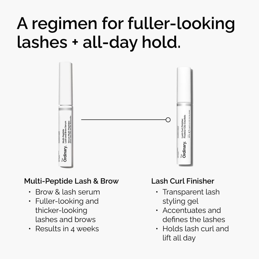 lash-curl-finisher-s2 ord-lash-curl-finisher-regimen-graphic.jpg