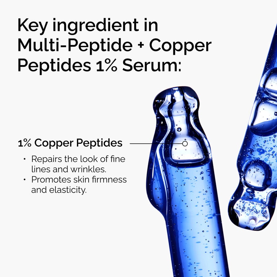 multi-peptide-copper-peptides-1-serum-i6 FY25-D41247-ORD-Web-Mlt-Pptd-Cu-1x1-EN-2a.jpg