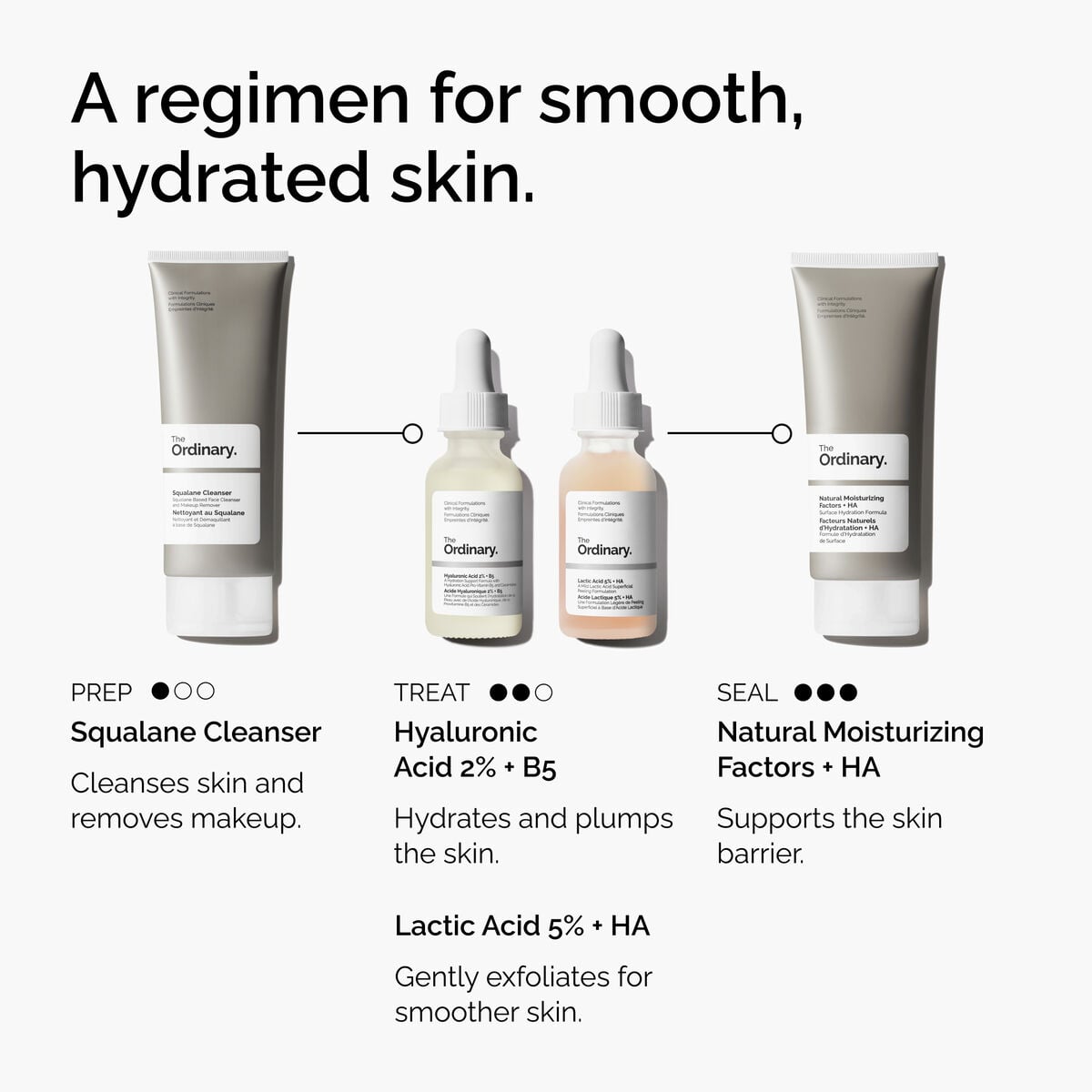 lactic-acid-5-ha-g7 FY25-D41247-ORD-Web-PDP-Ltc-Acid-5pct-1x1-EN-5.jpg