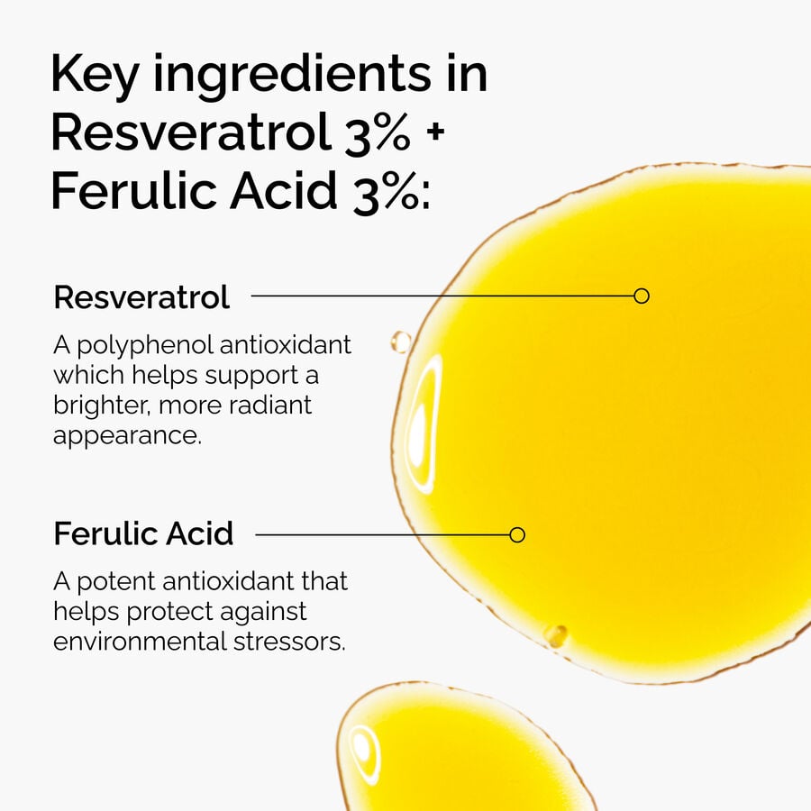 resveratrol-3-ferulic-acid-3-n1 FY25-D41247-ORD-Web-PDP-Res-3pct-Frlc-1x1-EN-2a.jpg