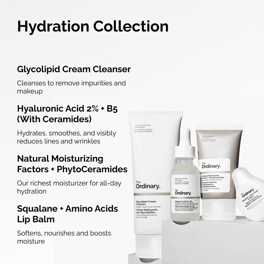 the-hydration-collection-i5 ORD-Hydration-Benefits-Graphic.jpg