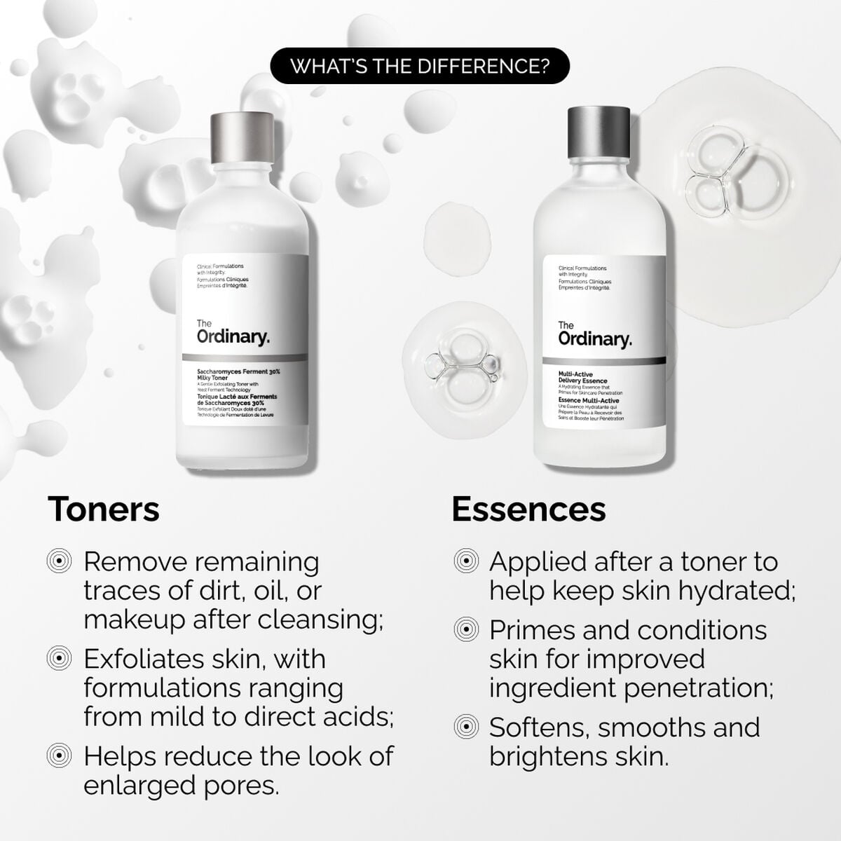 multi-active-delivery-essence-p1 ORD-MADE-Essence-vs-Toner-Infographic.jpg