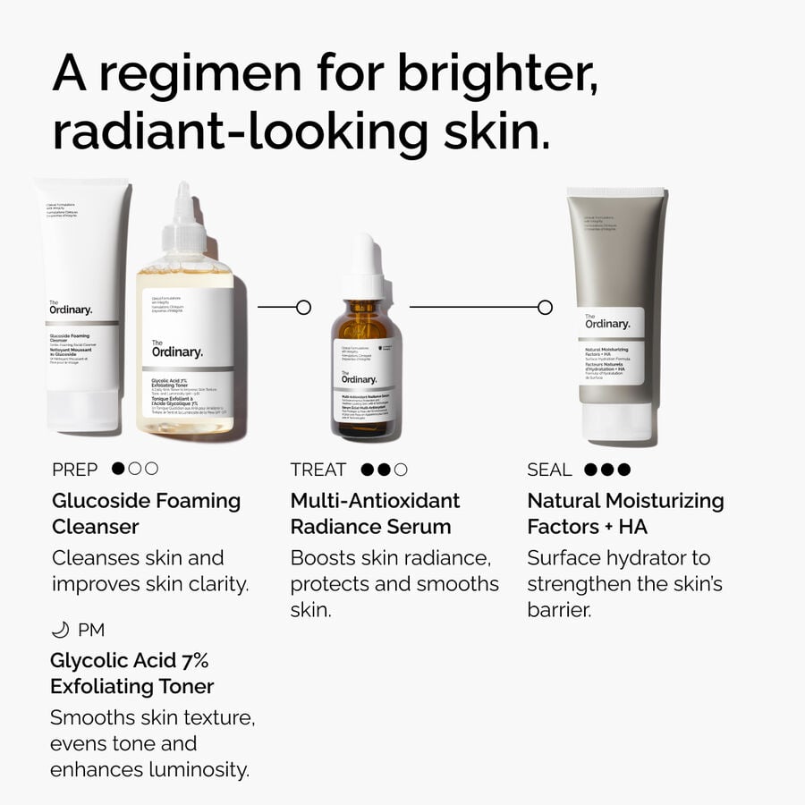 multi-antioxidant-radiance-serum-e8 ORD-MARS-regimen-graphic.jpg