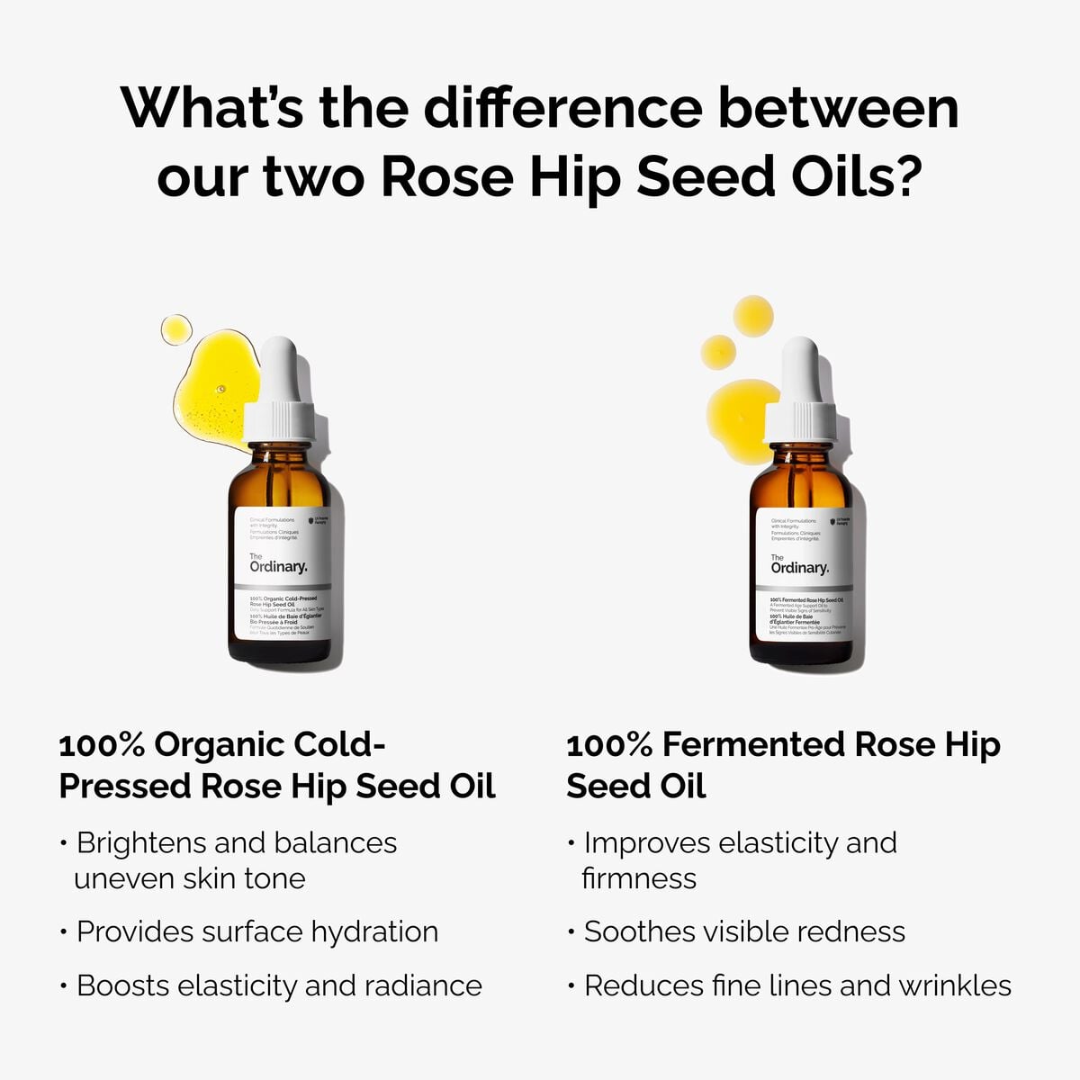 100-fermented-rose-hip-seed-oil-j2 fermented-rose-hip-vs-organic-rose-hip-graphic.jpg