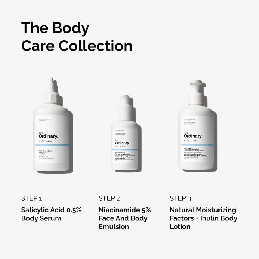 the-body-care-collection-h3 ord-body-care-collection-order-of-application-graphic.jpg