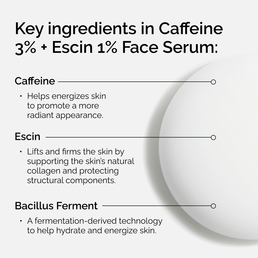 caffeine-3-escin-1-face-serum-e1 ord-caffeine-3pct-escin-1pct-face-serum-key-ingredients.png