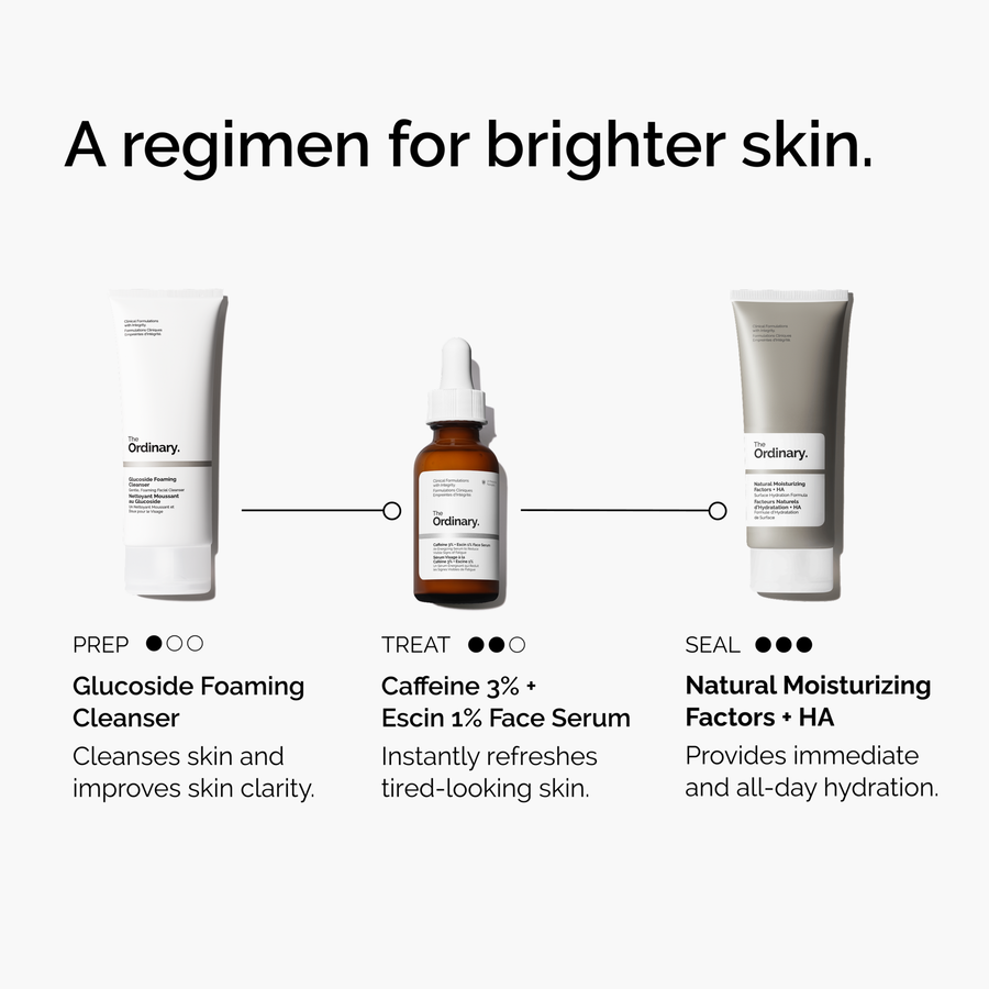 caffeine-3-escin-1-face-serum-e1 ord-caffeine-3pct-escin-1pct-face-serum-regimen-graphic.png
