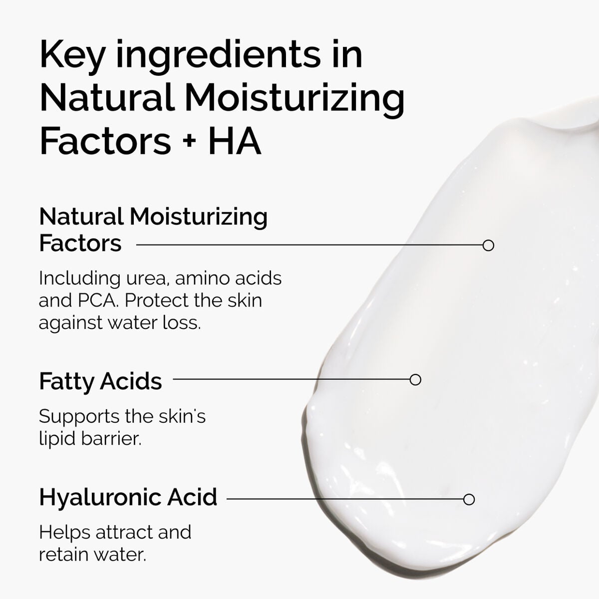 natural-moisturizing-factors-ha-f8 ord-natural-moisturizing-factors-ha-ingredients-graphic.jpg