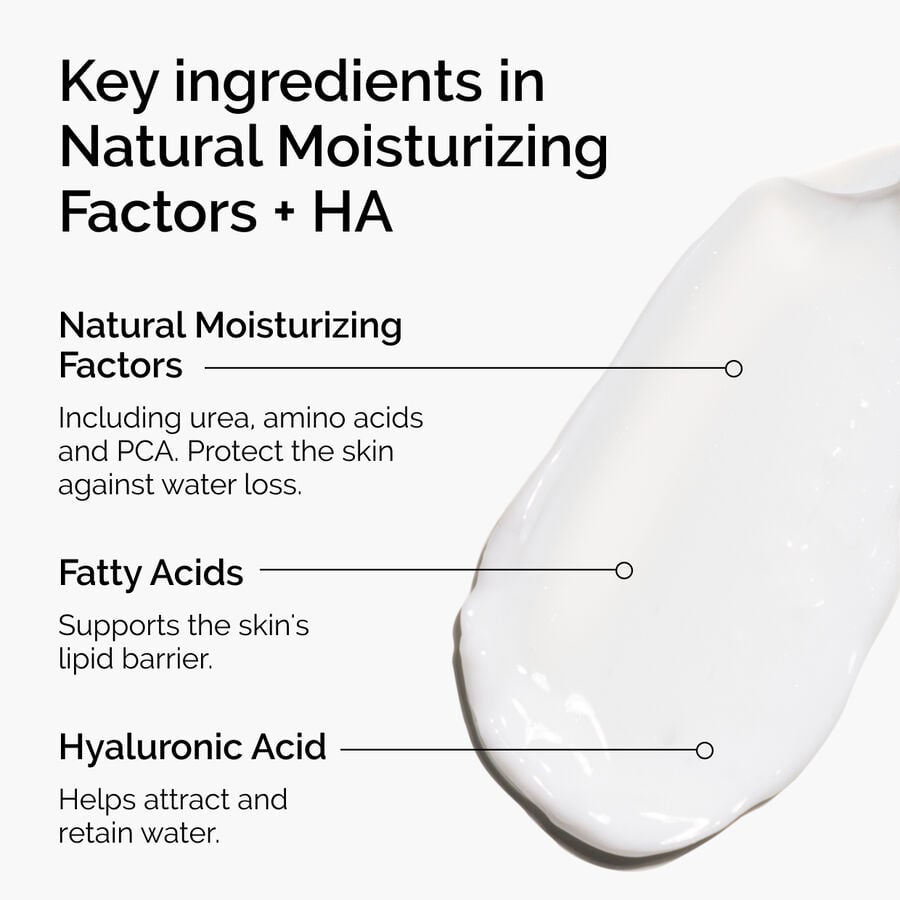 natural-moisturizing-factors-ha-f8 ord-natural-moisturizing-factors-ha-ingredients-graphic.jpg