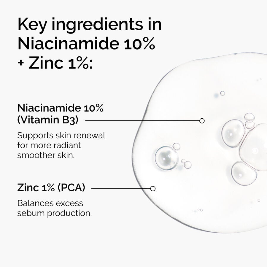 niacinamide-10-zinc-1-z9 ord-niacinamide-zinc-blemish-ingredients-graphic.jpg