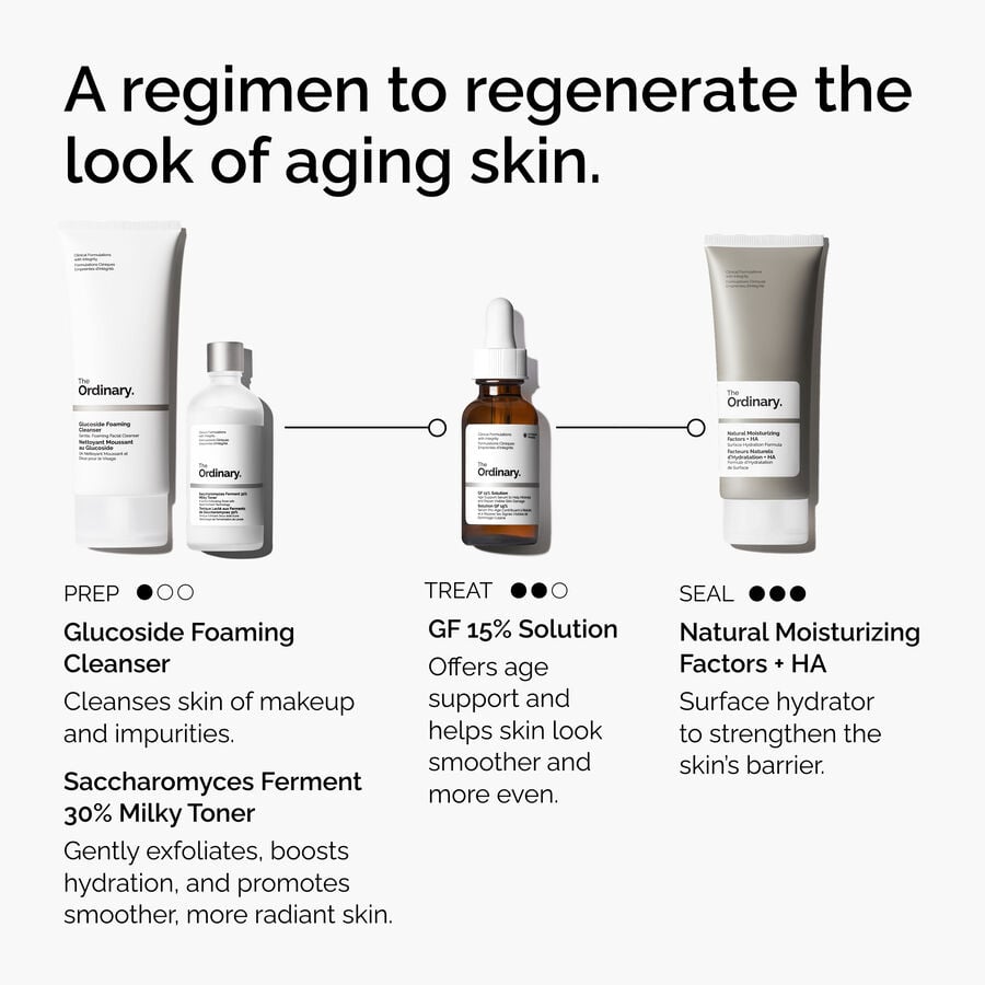 the-refine-and-regenerate-collection-r7 ord-refine-regenerate-collection-regimen-graphic.jpg