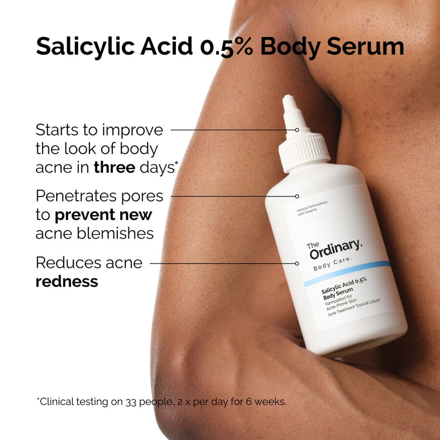 the-body-care-collection-h3 ord-salicylic-05-body-serum-otc-benefits-infographic.jpg