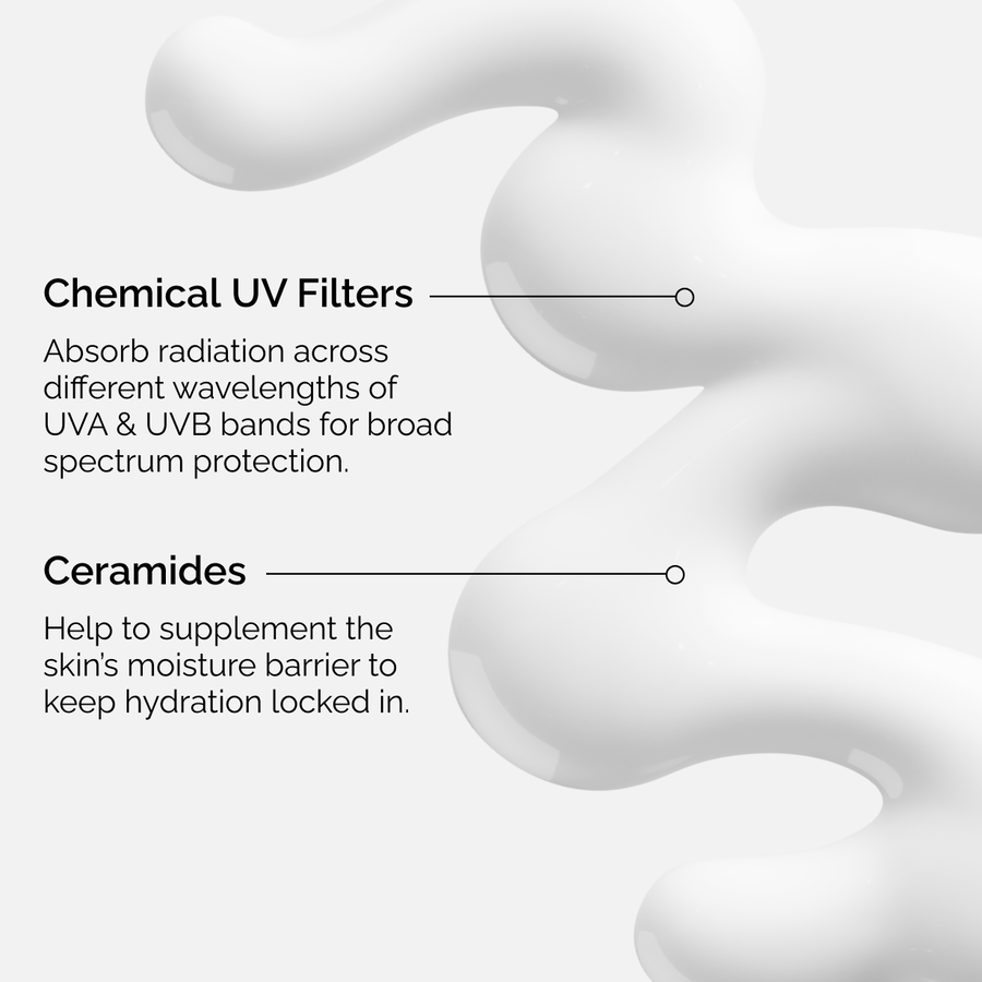 uv-filters-spf-45-serum-a0 uv-filters-spf-45-serum-key-ingredients-graphic.png