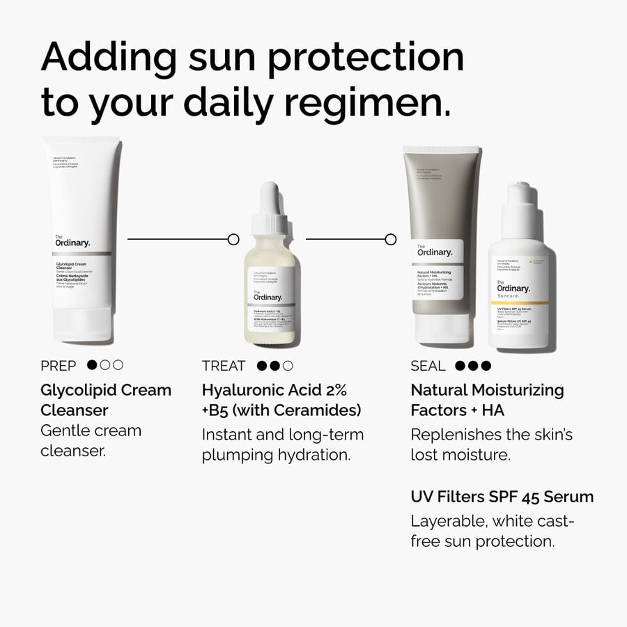 uv-filters-spf-45-serum-a0 uv-filters-spf-45-serum-regimen-graphic.jpg